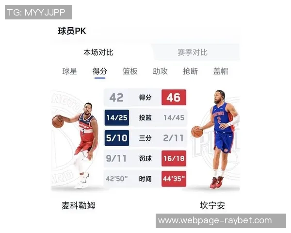 2018年NBA火箭队与奇才队精彩对决回顾及赛季分析 2018年NBA火箭队与奇才队精彩对决回顾及赛季分析